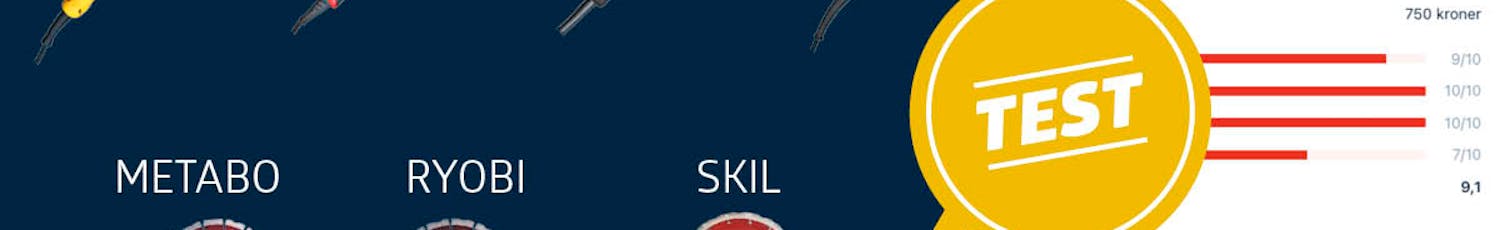 Stor vinkelsliber 230 mm Stor vinkelsliber 230 mm